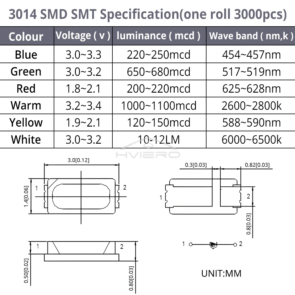 1000 Chiếc 3014 SMD SMART TECH Chip LED Vàng Đỏ Xanh Trắng Cực 11-13LM 20mA 3V Lắp Mặt Đèn Chip led Phát Sáng Đèn Đính Hạt