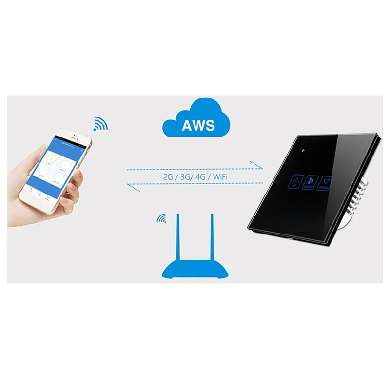 

Сенсорный переключатель управления скоростью вентилятора, Wi-Fi Smart Deluxe, переключатель с кристаллической панелью, приложение Tuay, дистанционное управление 90 В, 250 В, переключатель ЕС, Великобритании-A74P