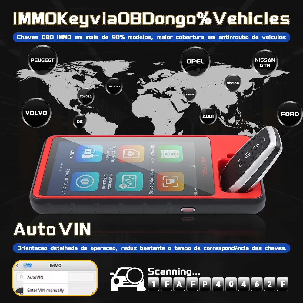 Рисунок 3 - Key Crafters Autel MaxiIM KM100