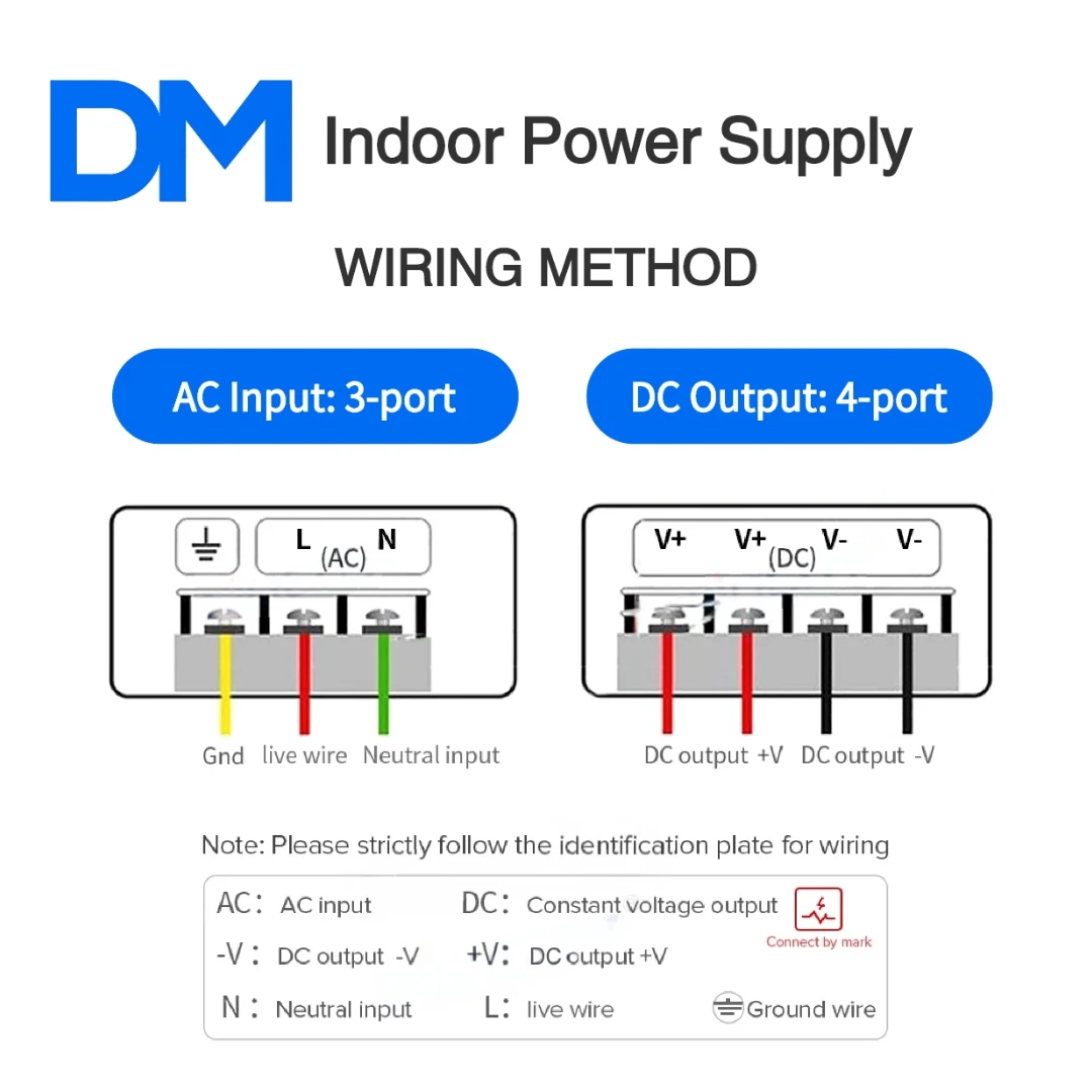 التيار المتناوب 180-240 فولت إلى تيار مستمر 12/24 فولت 60/100/200/300/400 واط أداء عالي التكلفة داخلي تحويل التيار الكهربائي ل مصباح ليد سائق #5