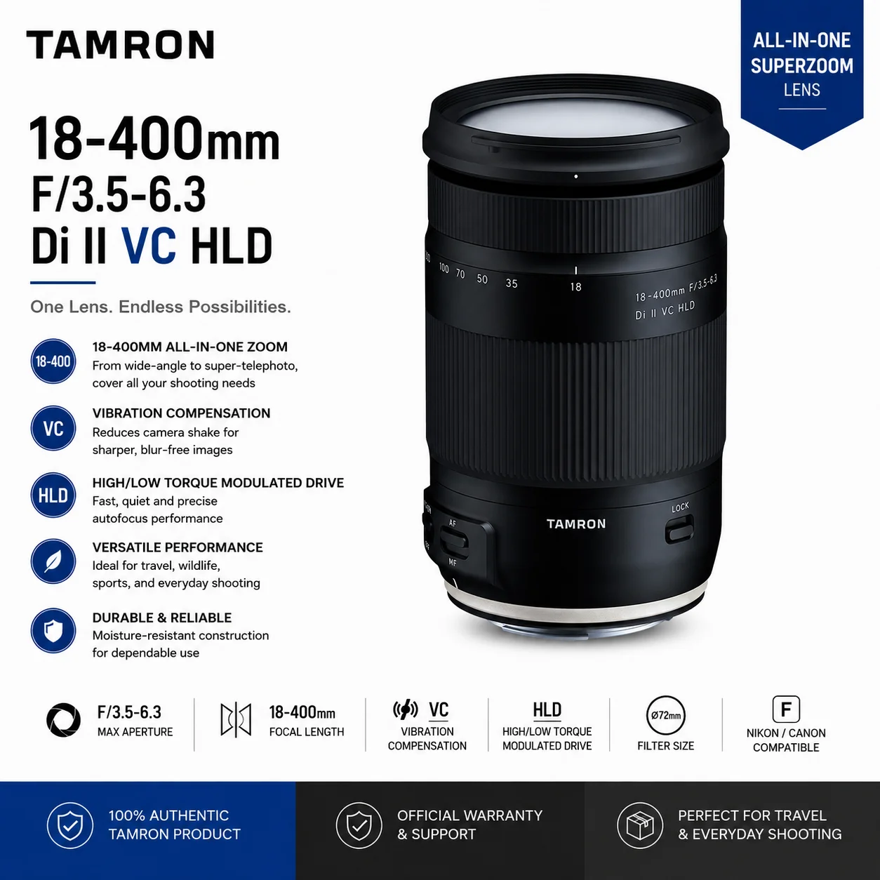เลนส์ Tamron 3.5-6.3 Di II VC HLD APS-C ขนาด 18-400 มม. สำหรับกล้อง Canon และ Nikon (B028)