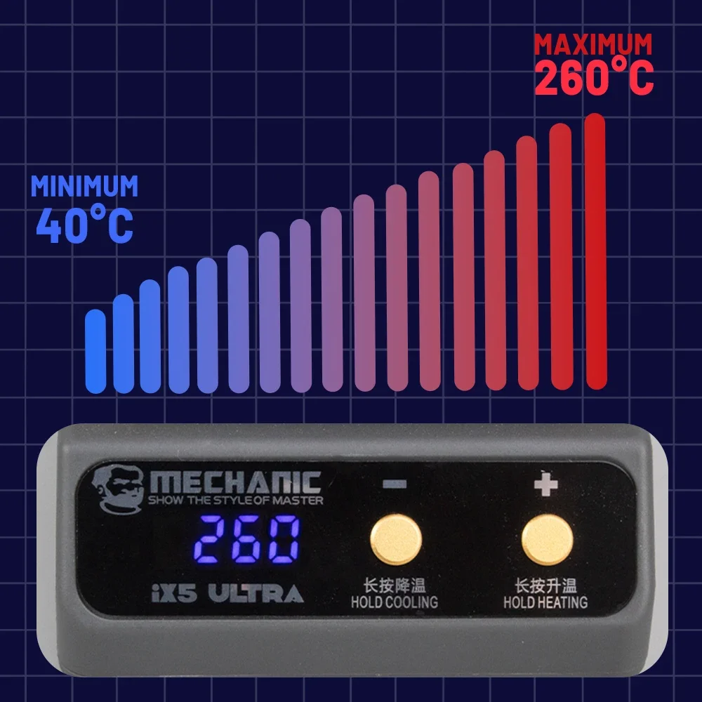 Mechanic IX5 Ultra Preheating Station for Universal Phone Motherboard Repair - Layered Bonding Glue Removal Dot Matrix Heater