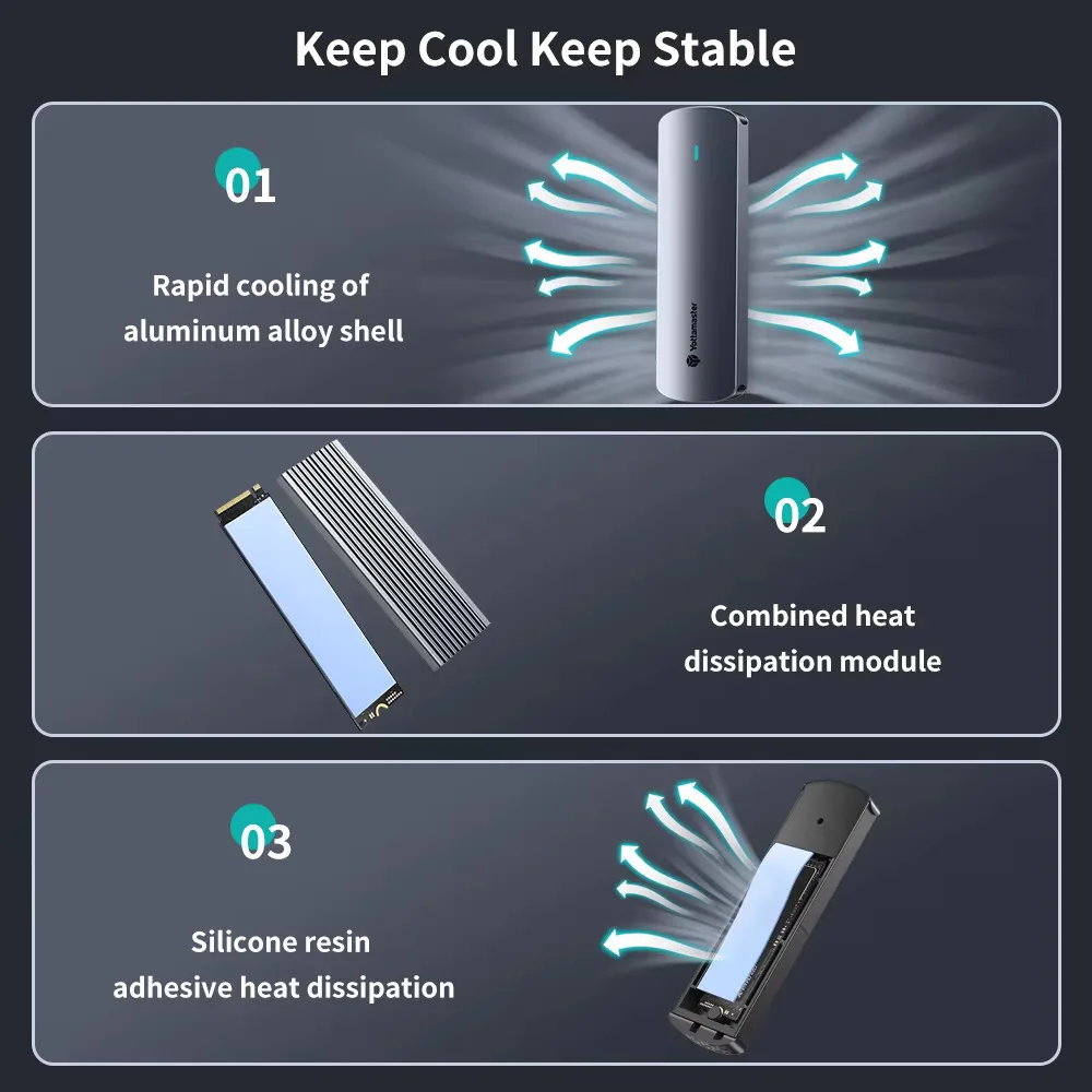 Custodia per disco rigido a doppio protocollo Yottamaster da 4 TB M2 SSD Custodia per unità a stato solido esterna NVME PCIE e SATA AHCI da 5GV10Gbps