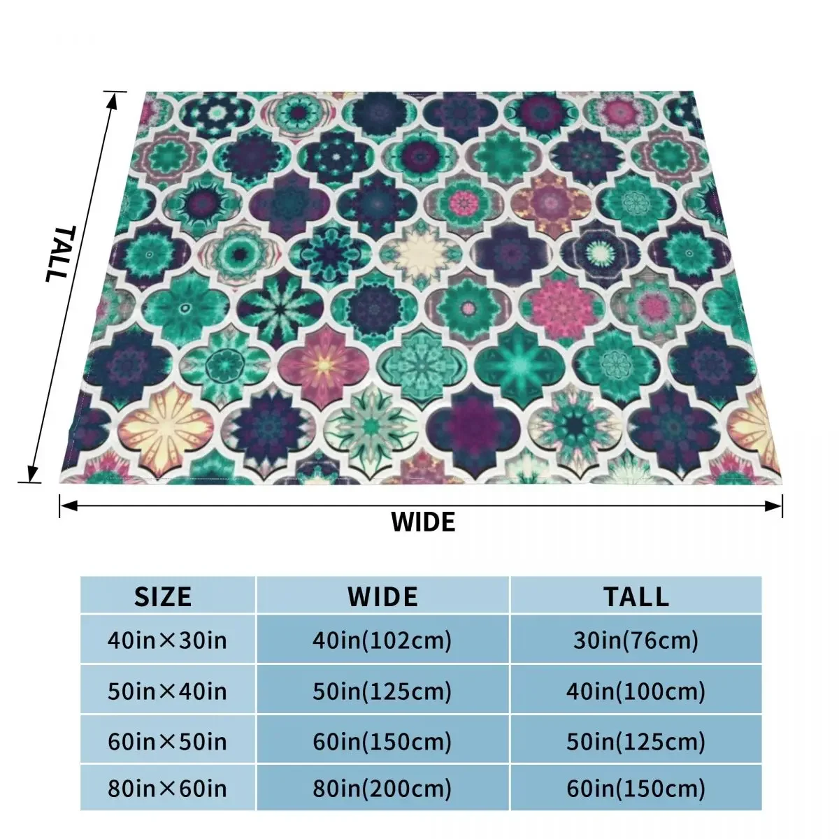 Moroccan Tile Pattern Teal Throw Blanket Sofa Quilt Luxury St Blankets