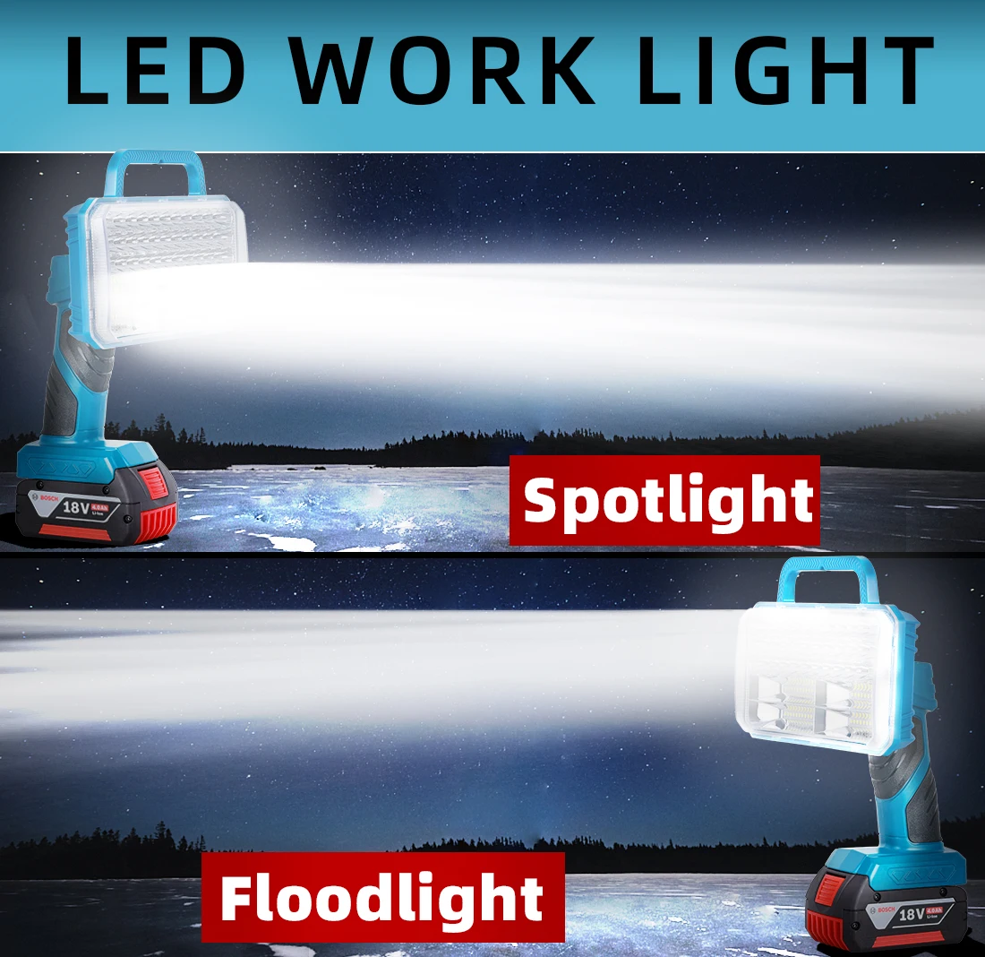 40 واط 4200LM لبوش 18 فولت GBA/GBA ProCORE بطارية LED ضوء العمل 3 أوضاع سطوع USB Wireles للتخييم الخ (لا بطارية)