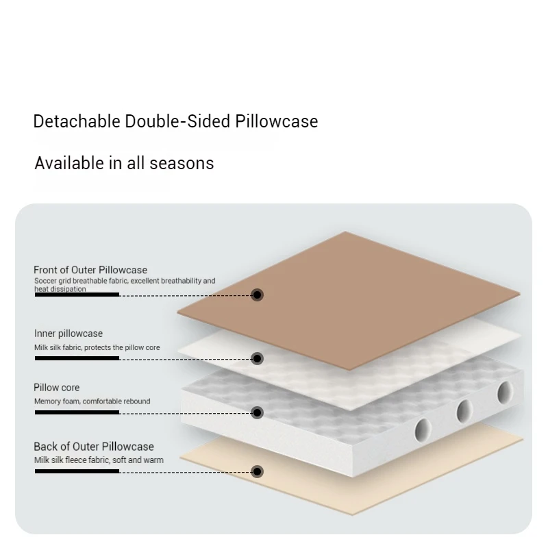 موبي حديقة Qinmian رغوة الذاكرة الخبز وسادة سيارة مخيمات السفر مكتب قيلولة المنزل استخدام 9 سنتيمتر ارتفاع النوم انتعاش بطيء رغوة الذاكرة