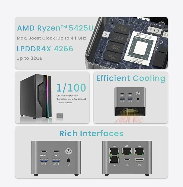SZBOX AMD Ryzen 3 5425U كمبيوتر صغير 8GB 1 تيرا بايت LPDDR4X 4266 Windows 11 Pro WIFI6E BT5.2 كمبيوتر مكتبي للألعاب المكتبية