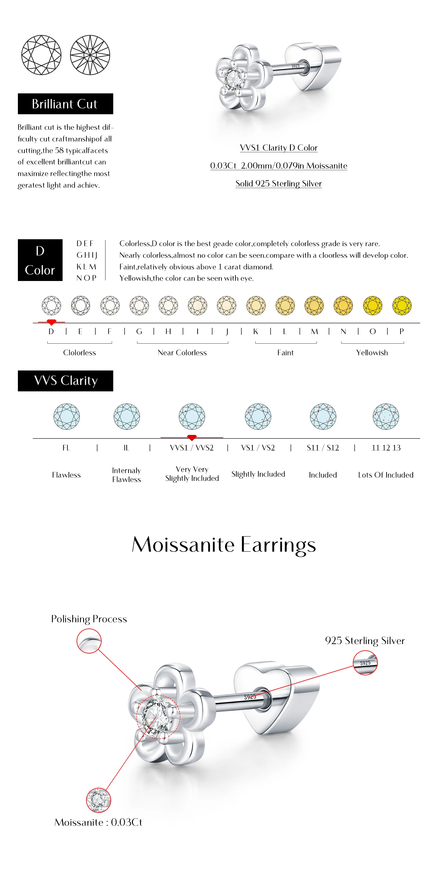 MODIAN 1PC D Moissanite Cartilage Stud 925 Sterling Stapelbare Schraub-Ohrstecker in mehreren Formen für Frauen Urlaubsschmuck – Detail 5