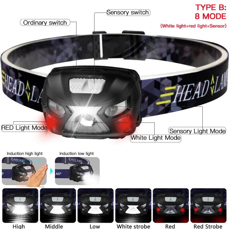 Powerfull LED Headlamp Built-in battery Rechargeable LED Headlight Body Motion Sensor Head Flashlight Camping Torch Light Lamp