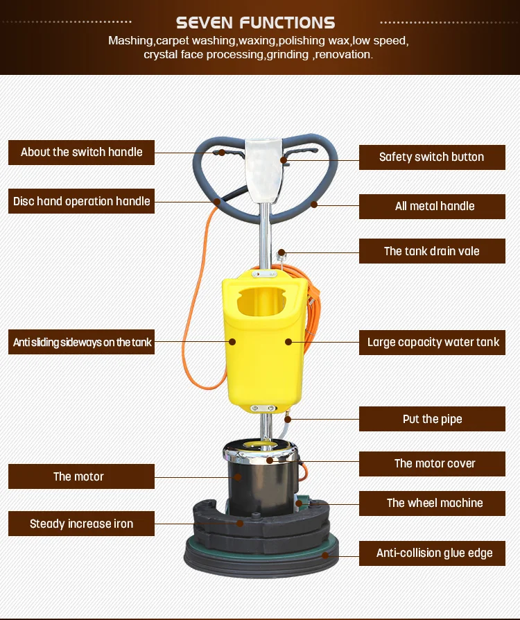 

Brand New Wood Floor Sanding and Marble Polish Machine