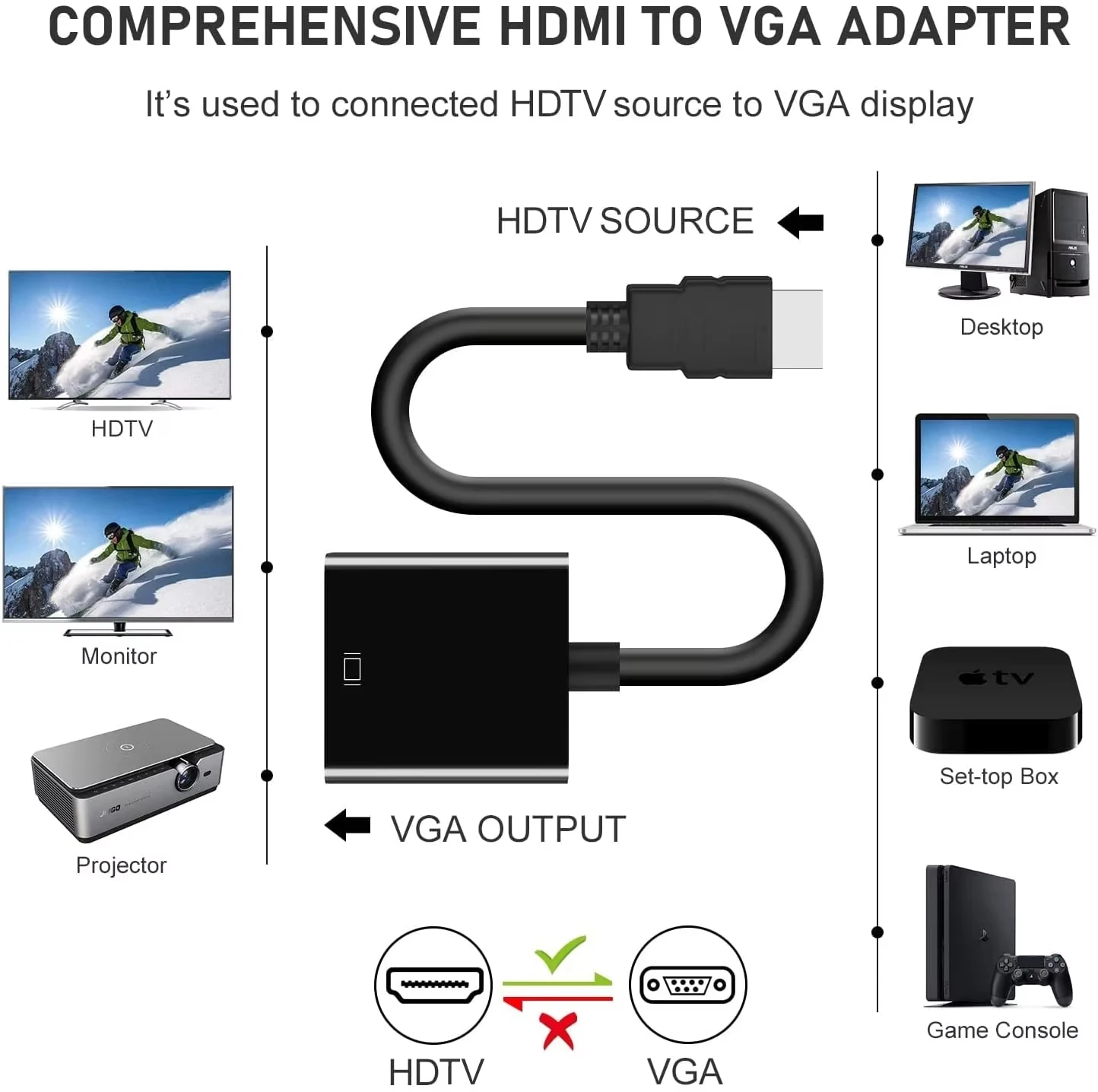 HDTV-kompatibel dengan adaptor VGA HDTV berlapis emas-kompatibel dengan konverter VGA kompatibel untuk proyektor Monitor PC Laptop komputer