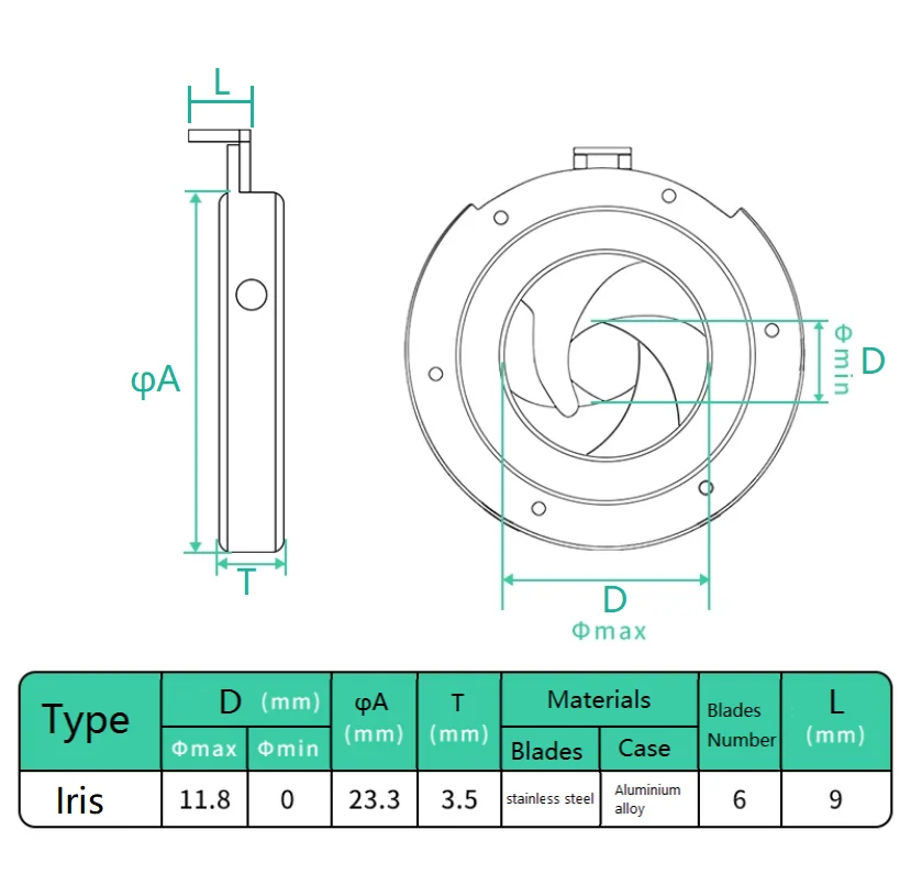 0-11.8mm Mechanical Diaphragm Iris Adjustable Aperture Microscope Zoom Condenser Camera Optical Module