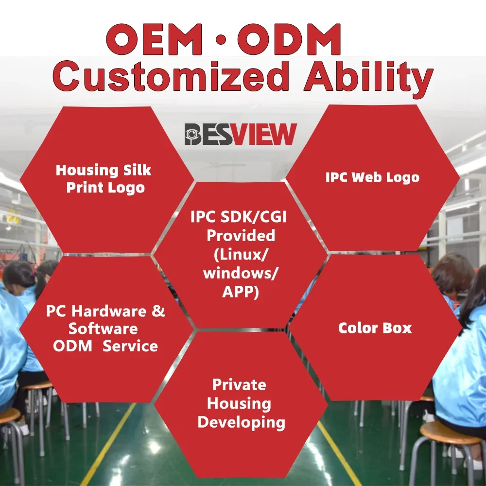 5mp 360 Degree Panorama Two-way Audio Fisheye IP Camera IP IP66 POE Security Surveillance System