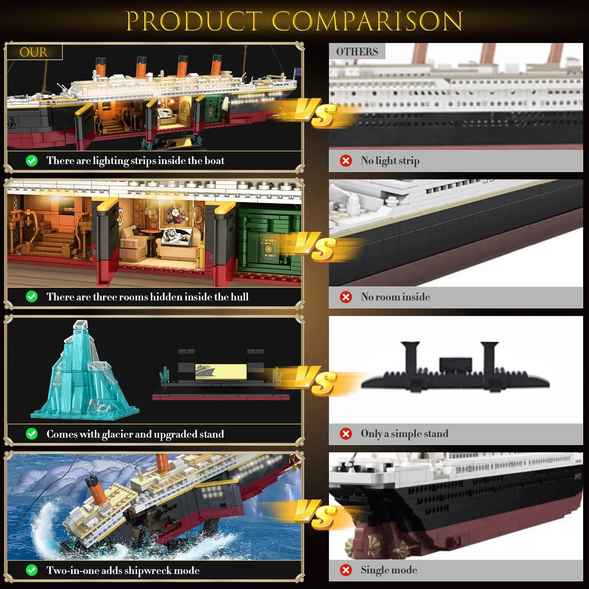 MOC 2288PCS Titanic Model Creative Luxury Cruise Ship Set City Boat Building Blocks with Lights  Bricks Toys for Children Adult