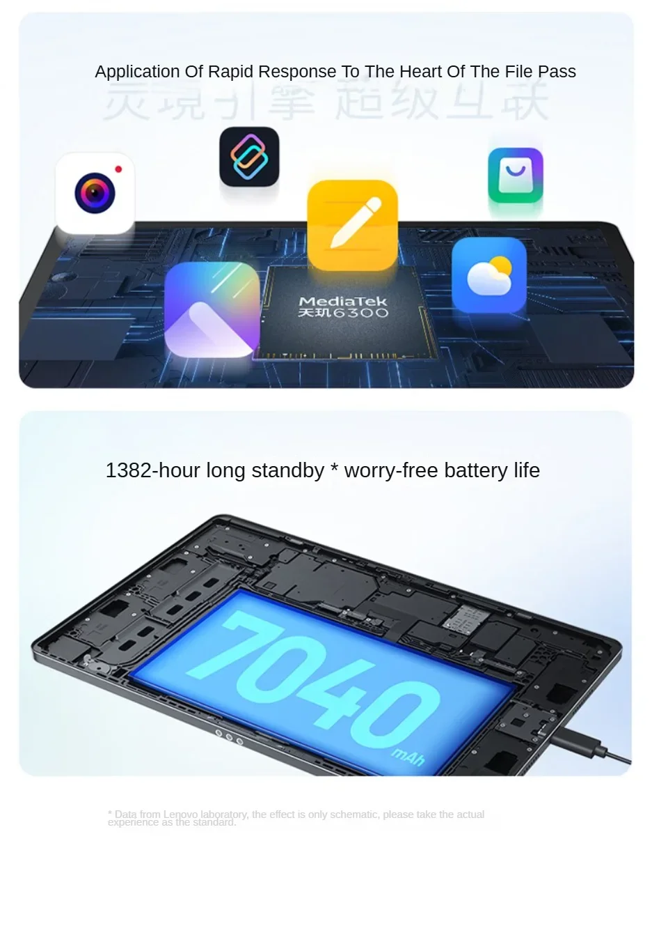 Global ROM Lenovo Xiaoxin Pad 11 2025 Tablet 128GB 256GB ROM MediaTek Dimensity 6300 11" 2.5K Screen 7040mAh WIFI Android Tab