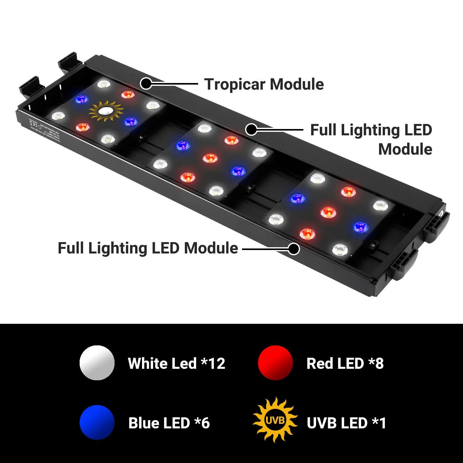 Adjustable LED Lamp With a UVB5.0 Light Source Simulates the Tropical Rainforest Environment Product for Reptile Pets