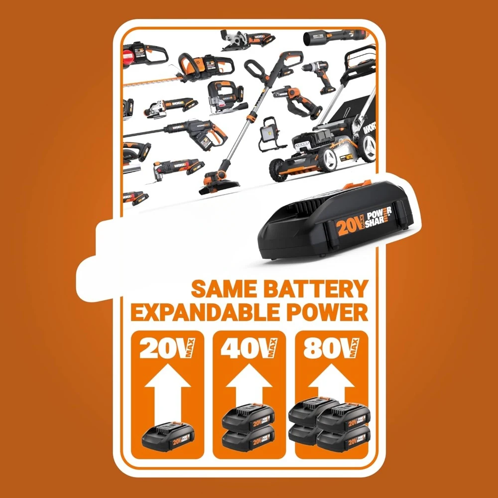 Trimmer Cordless GT3.0 20V PowerShare 12" Edger & Weed Trimmer (2 Batteries & Charger Included) WG163