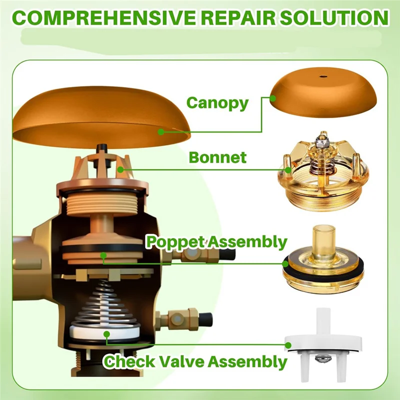 

Комплект для ремонта капота и пакета CQMF-5 905-212, совместимый с моделью 1-1/4 дюйма 765, предотвращающий обратный поток