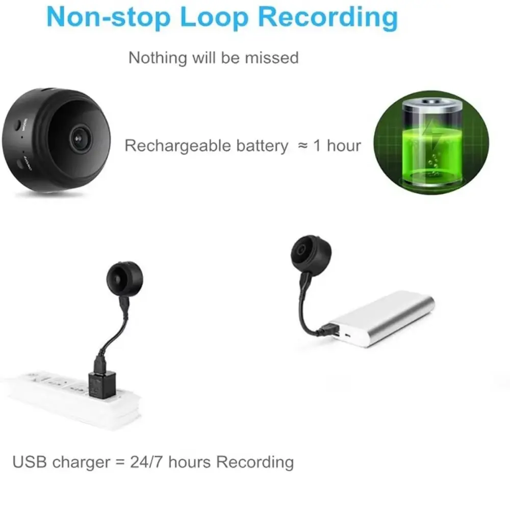 Micro Video Recorder Mini Camera Wireless Design Motion Detection Two-Way Talk Camera Night Vision Alarm System Wireless Camera