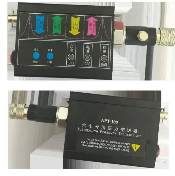 Three-Gear Professi…