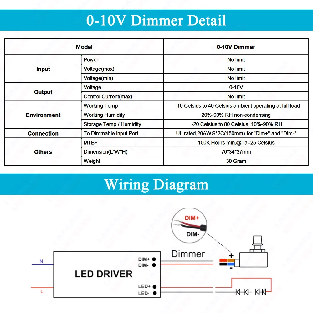 0-10V Dimmers 1W 3W 5W 10W 20W 30W 50W 100W Meanwell Dimmable Driver Power Supply For DIY LED Grow Light Aquarium Lamp Bulbs