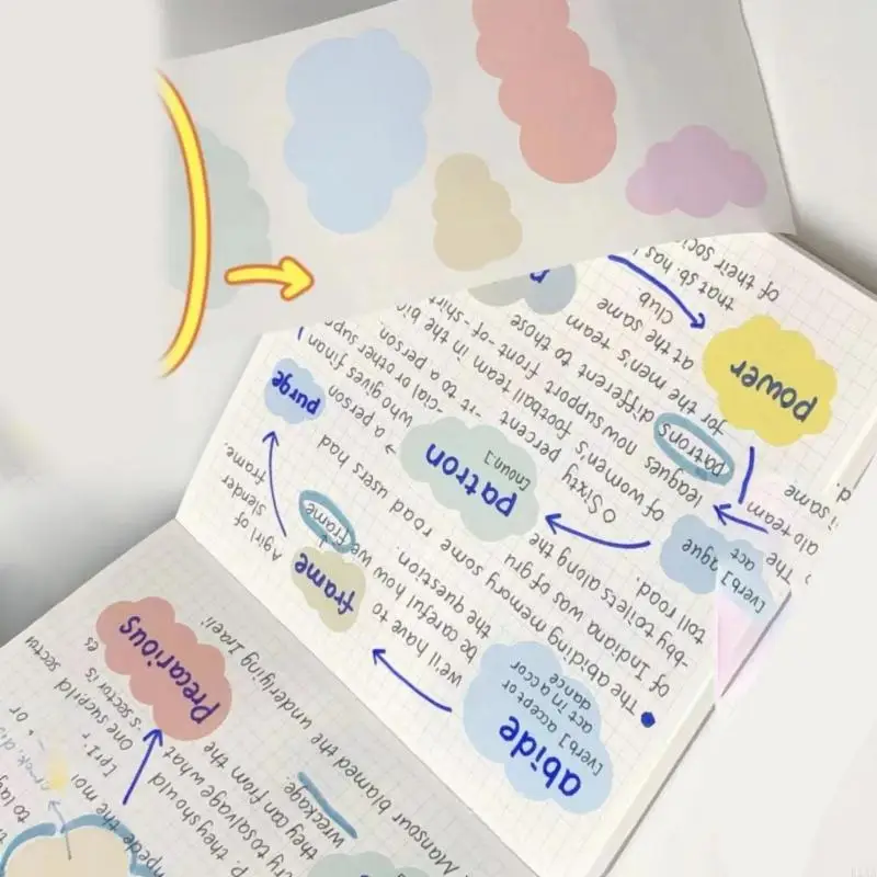 K1aa 100 листов липкие ноты бумаги вытягивают липкие ноты adheive note paper memo pad