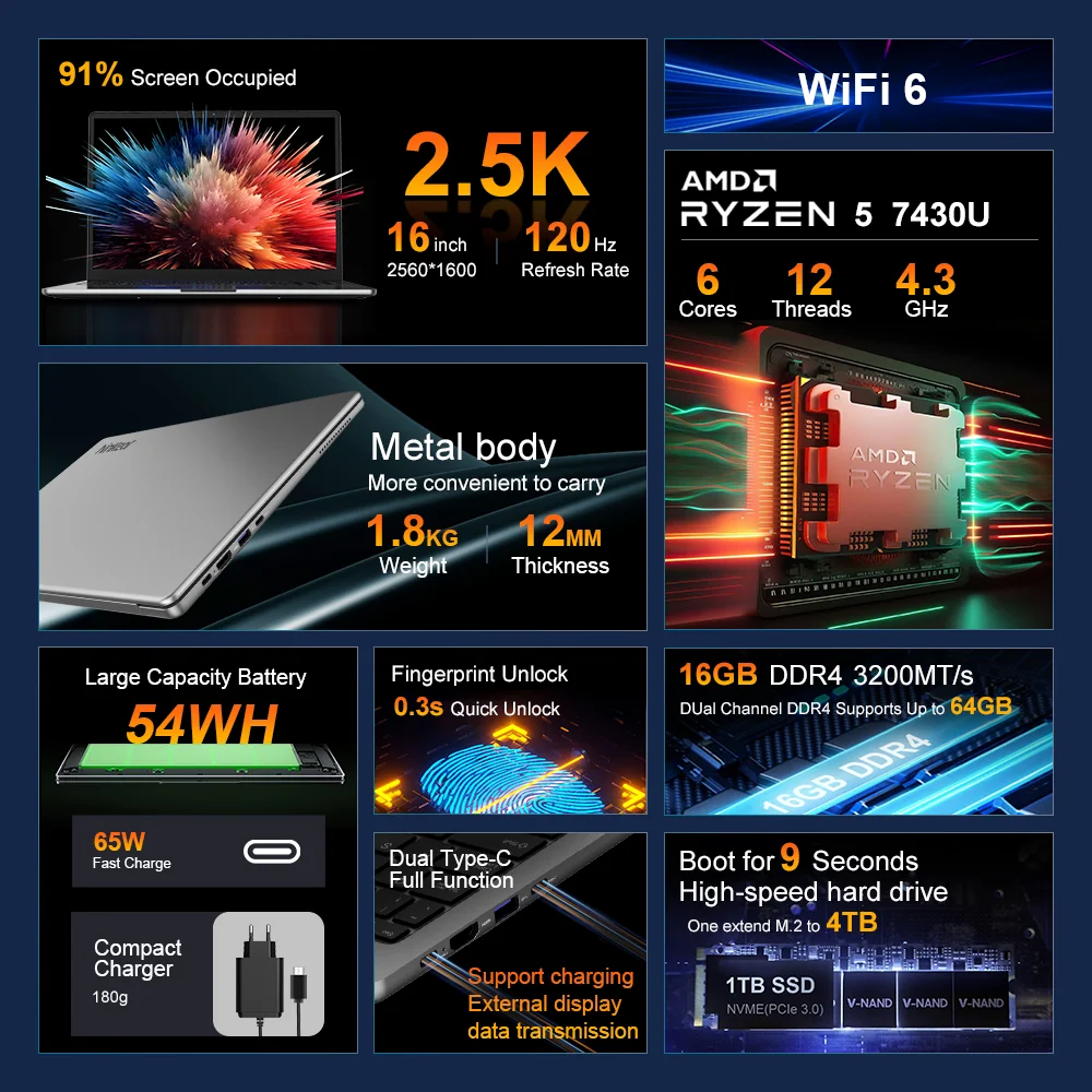 كمبيوتر محمول Ninkear A15 Pro سعة 16 جيجابايت و1 تيرابايت AMD Ryzen 5 7430U 16 بوصة 120 هرتز 2560*1600 شاشة عرض بصمة فتح الكمبيوتر المحمول