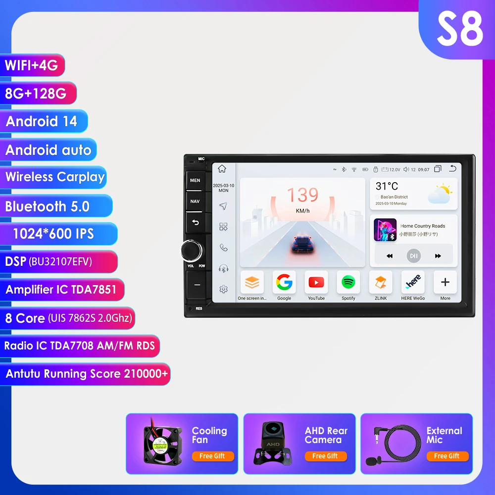 S8 add AHDC2