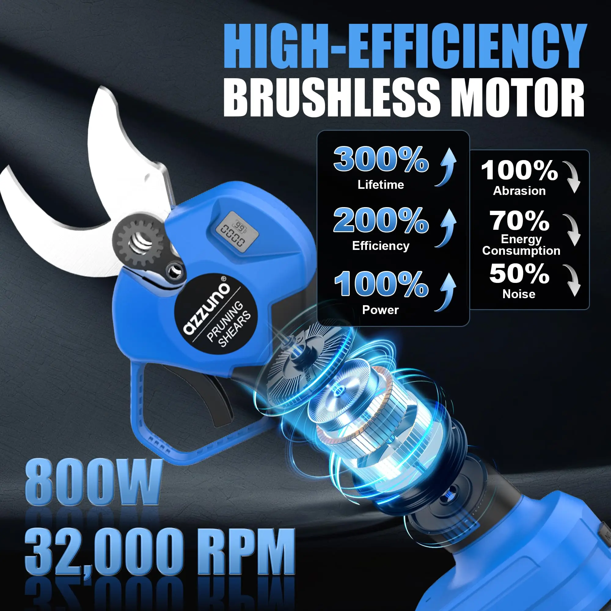 AZZUNO Tijeras de podar de postes eléctricas 2 en 1 de 20 V, podadora de mango largo inalámbrica de 1,4 pulgadas de alcance de 13 pies, cortador de ramas sin escobillas con LCD