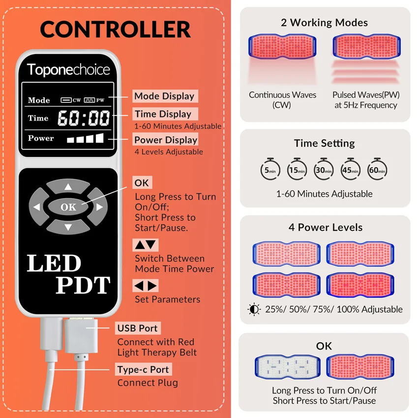 940nm 660nm 850nm led vermelho & infravermelho cinto de terapia de luz para envoltório queimar gordura envoltório emagrecimento cintura almofada de calor alívio da dor corporal