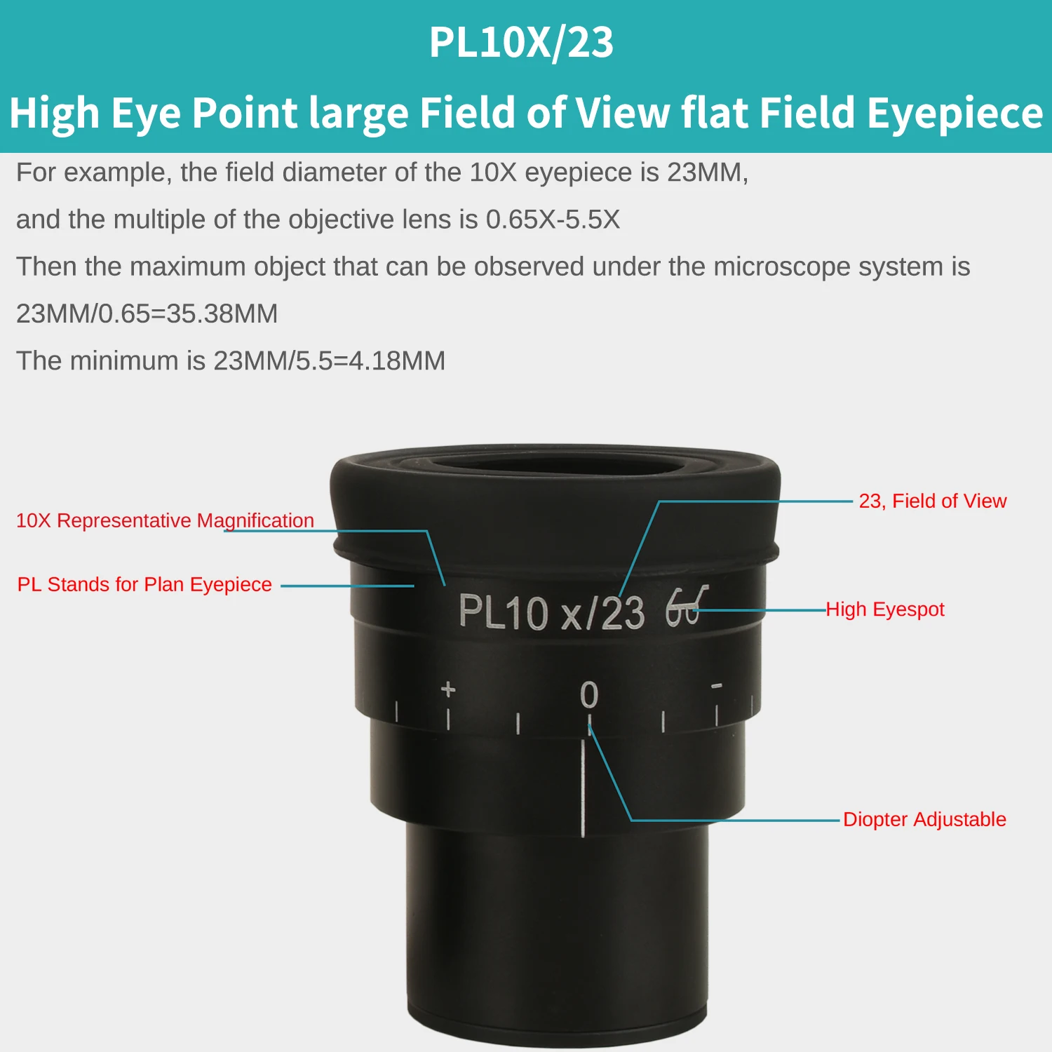 KOPPACE High Eye Point Large Field of View Flat Field Eyepiece PL10X23mm,Diopter Adjustable Mount Interface 30mm