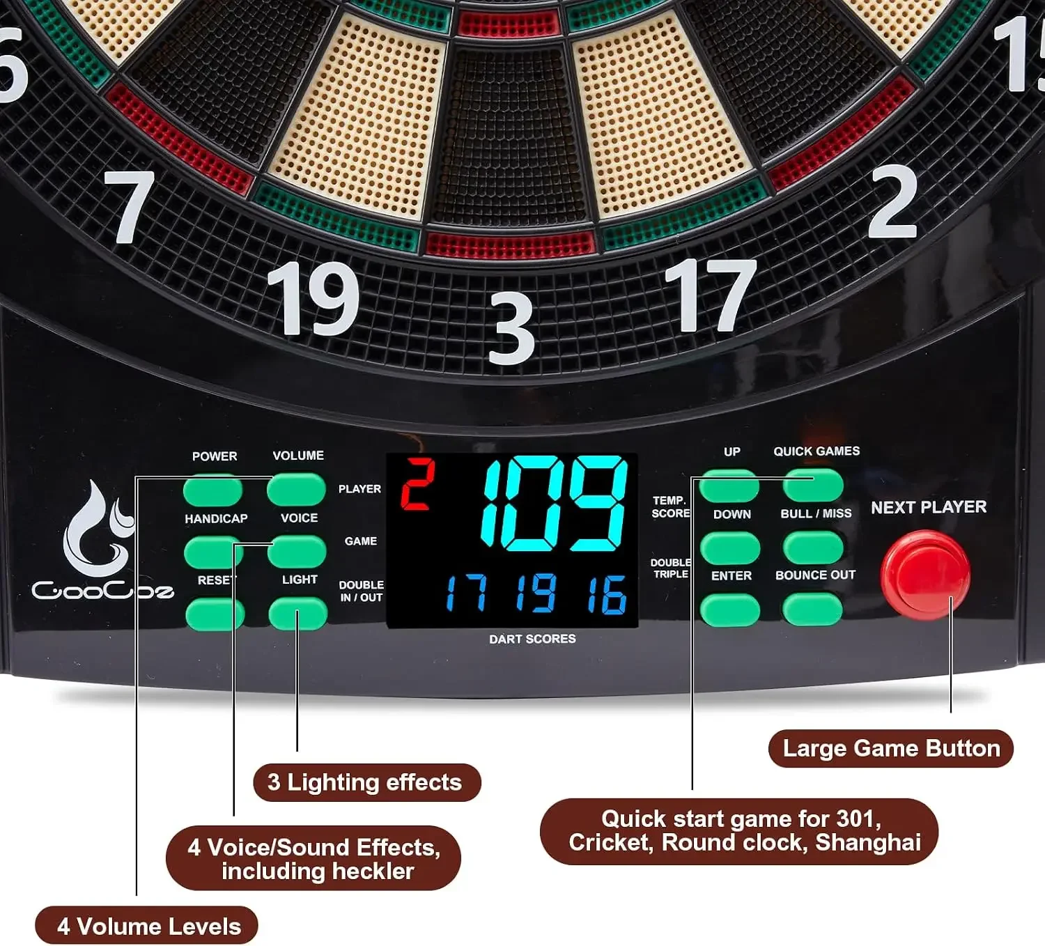 Electronic Dart Board with Wooden Door, Light Effects & Heckler Mode Electric Dartboard with 12 Darts & 100 Soft Tips, 50 image 11