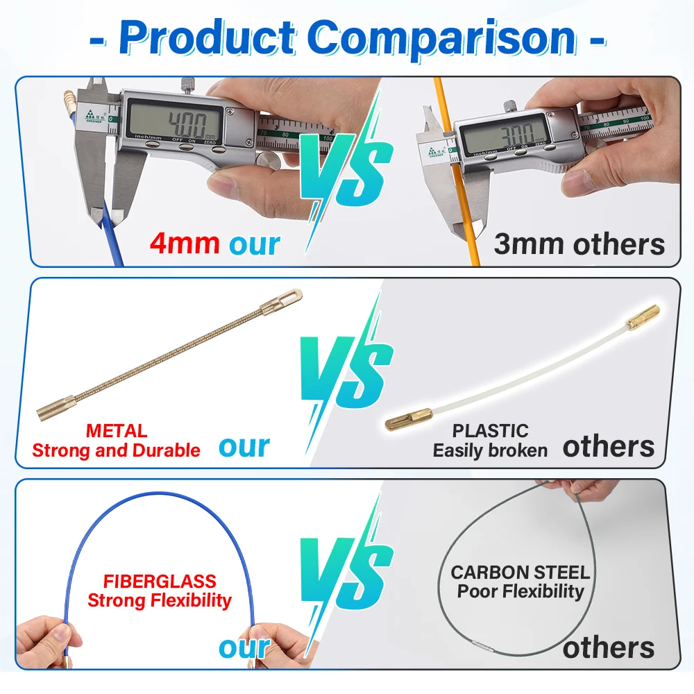 10Pcs Diameter 4mm 33/45cm Fiberglass Cable Push Puller Running Cable Wire Kit Electrical Cable Wall Installing Rods Wiring Tool