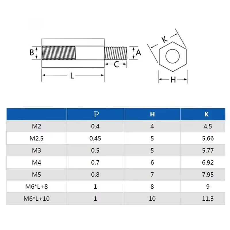 3/5Pcs M2 M2.5 M3 M4 M5 M6 Aluminium Hex Standoff Male To Female Standoff Spacer Screw PCB Support Single Head