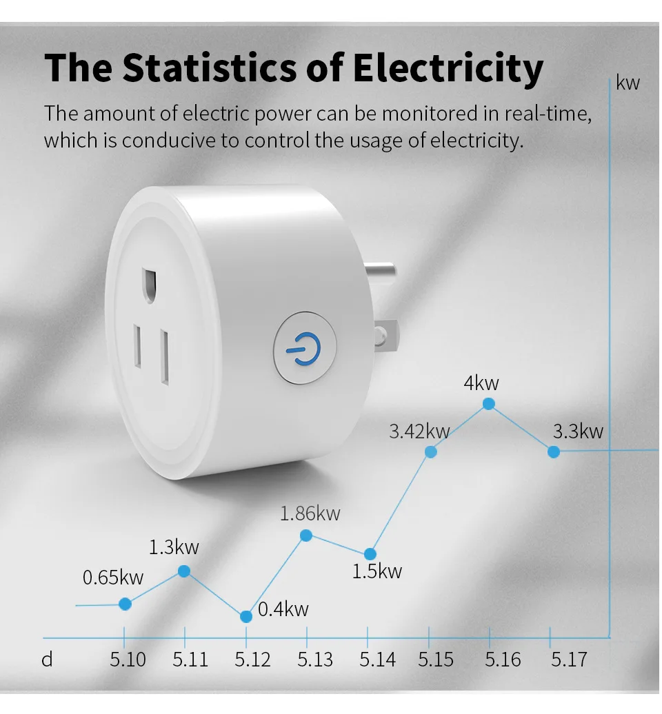 Tuya Wifi Smart Us Plug Socket 10a Met Power Monitor Huishoudapparaat Socket Voice Afstandsbediening Werkt Met Alexa Google Home