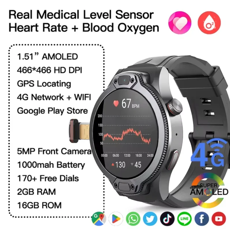 Умные часы NORTH EDGE Медицинский уровень сердечный ритм Кислородные SIM - карты GPS Amoled HD 5MP Камеры Фитнес - водонепроницаемые смарт - часы