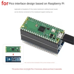 Waveshare Pico 10DOF IMU do płyty rozwojowej Raspberry Pi Pico RP2040 10-czujnik osi karta rozszerzenia MPU9250