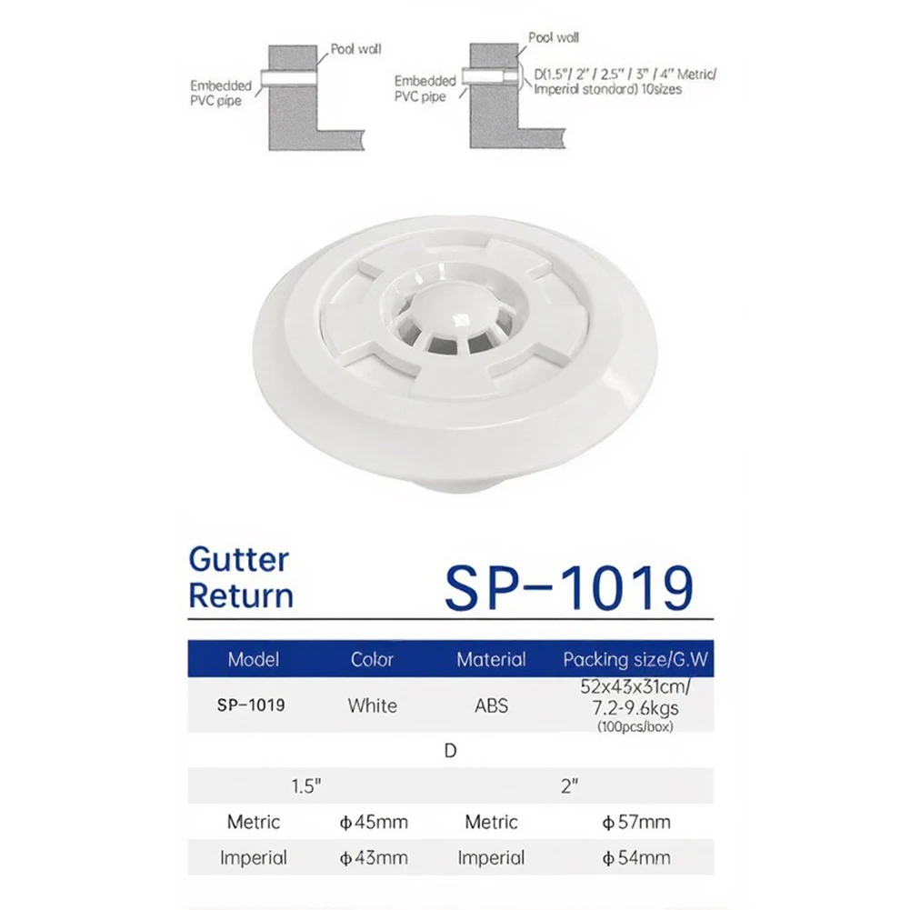 1.5 2 Inch Pool Direct Overflow Outlet Pool Return Fitting SP-1019 With Twist Lock Cover For PVC Pipe Swimming Pool Water Part