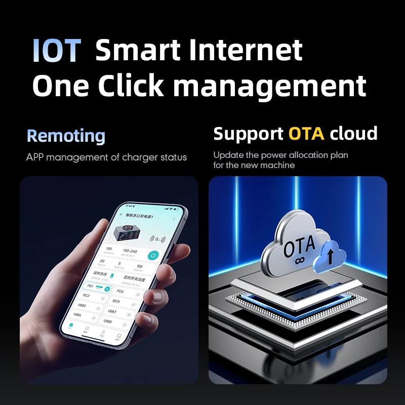 محطة شاحن USB C PD QC ذكية ذات 8 منافذ مع شاشة رقمية للتحكم في تطبيق Tuya متوافقة مع سلسلة iPhone 16 Pro WLX X9A