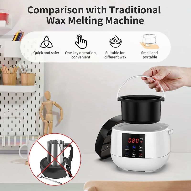 ●Candle Making Wax Melting Pot, Wax Melter for Candle Making,LED Temperature Display for Adults Beginner, Soy Wax UK Plug-ABFB