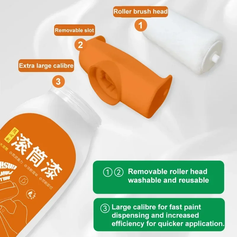 PAntimicrobial Wall Repair Paint Hot Strong Latex with Roller Brush Kills Germs for Kitchen Bathroom Kids Room Health Protection view 3