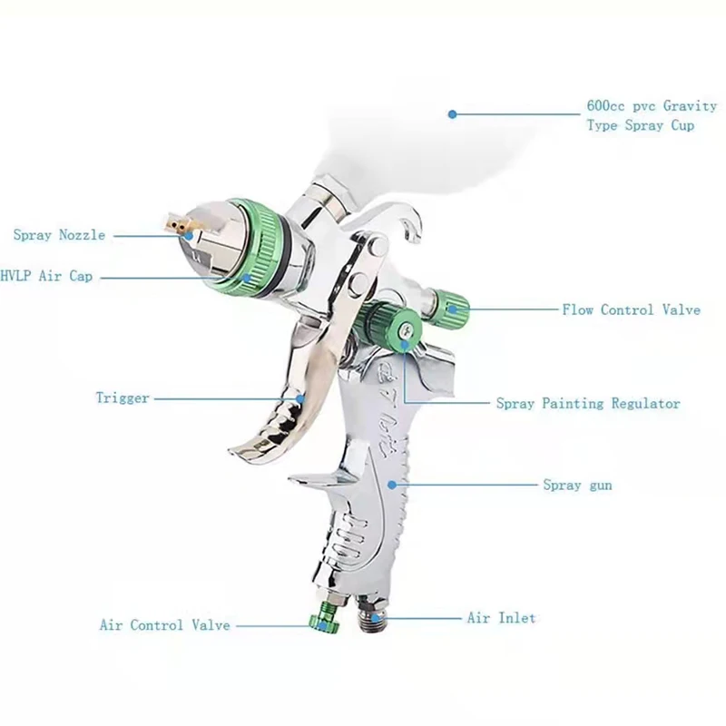 Professional HVLP Spay Gun 1.4/1.7/2.0mm Nozzle Gravity Airbrush For Car Painting Paint Spray Gun