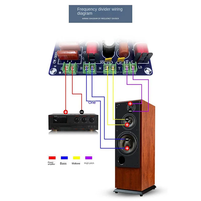 1 Piece High Middle Low 3-Way Audio Divider 5500HZ Adjustable High Bass Divider 250W