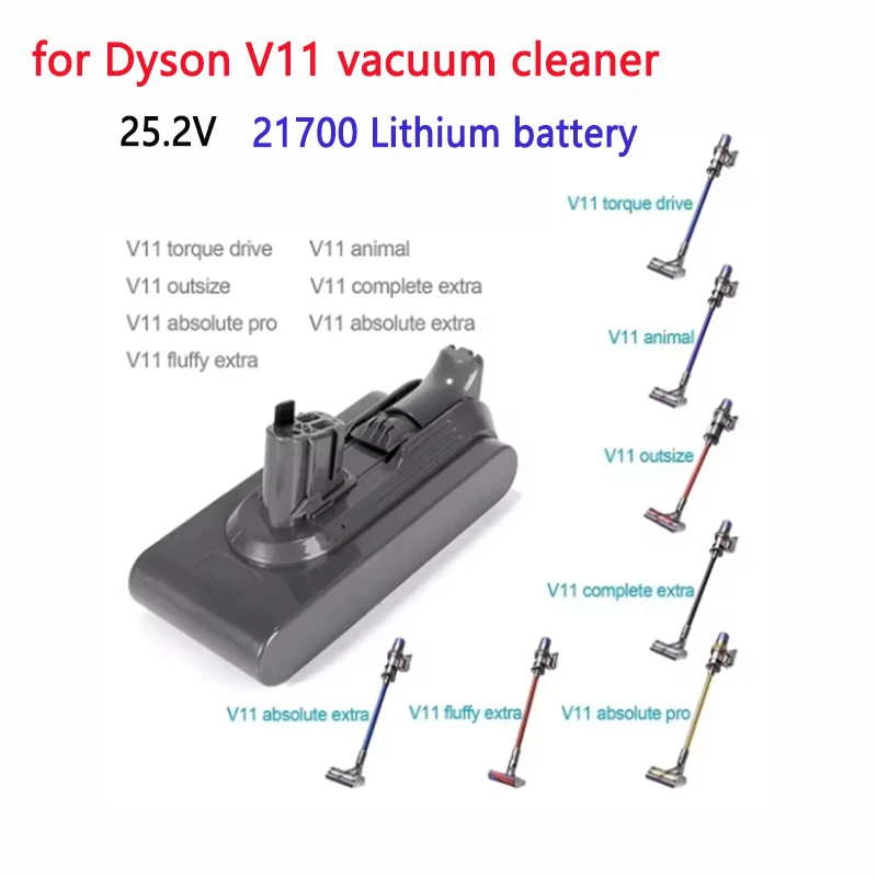 Thumbnail 3 - #72 Best Cordless Vacuum Cleaners to Buy In 2026