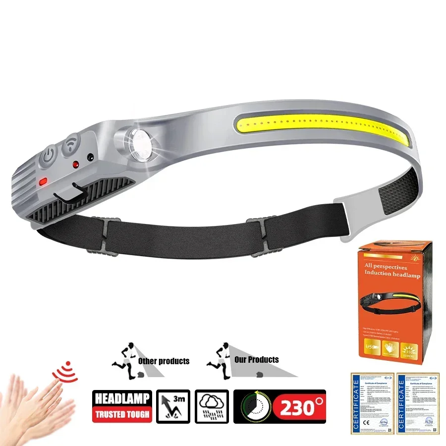 COB LED Scheinwerfer Induktion Kopf Lampe Eingebaute Batterie USB Aufladbare Kopf Taschenlampe Outdoor Camping Angeln Sensor Scheinwerfer