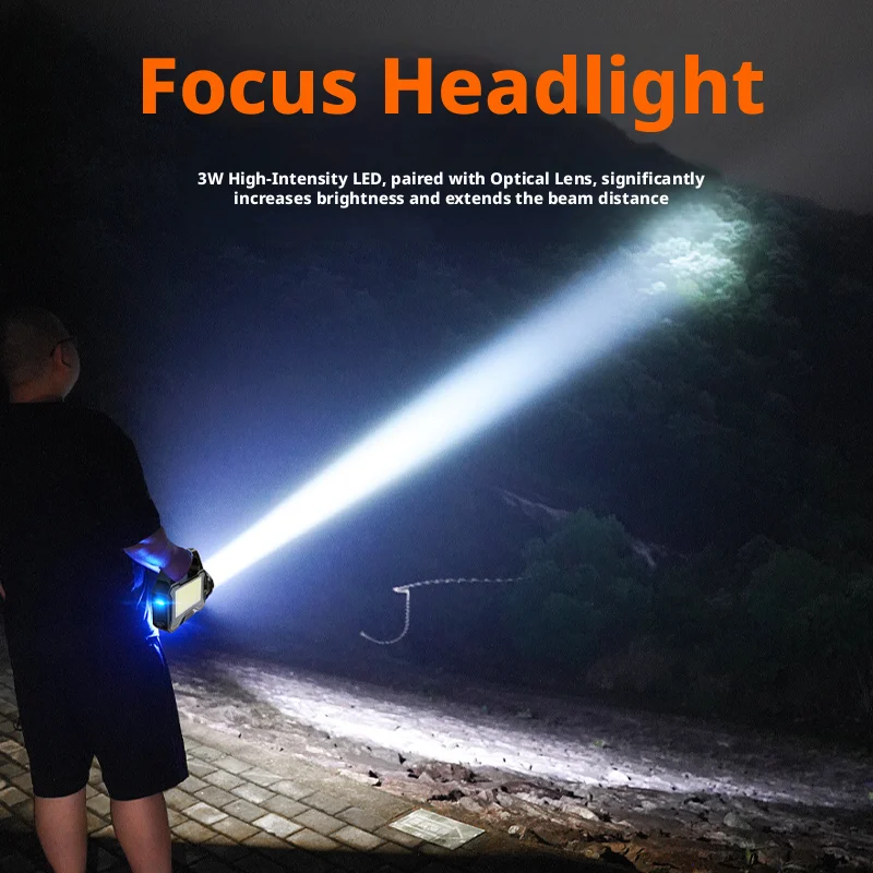 F9 High Power LED Flashlights Rechargeable Multi-Functional Portable Camping Work Light with Solar Charging 6 Lighting Modes