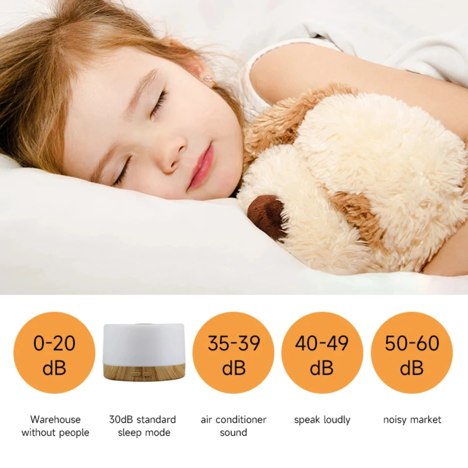 Diffuser Minyak Esensial 500ml dengan Remote Control, Diffuser USB Humidifier, Humidifier Udara Desktop dengan Lampu Malam Berwarna-warni