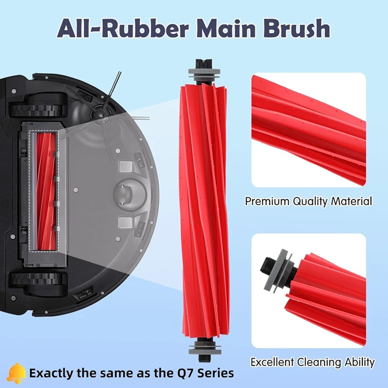 Accessories For Roborock S7 Maxv Ultra S7 Pro Ultra Robot Vacuum Main Side Brush Mop Filter Dust Bag Rolling Brush