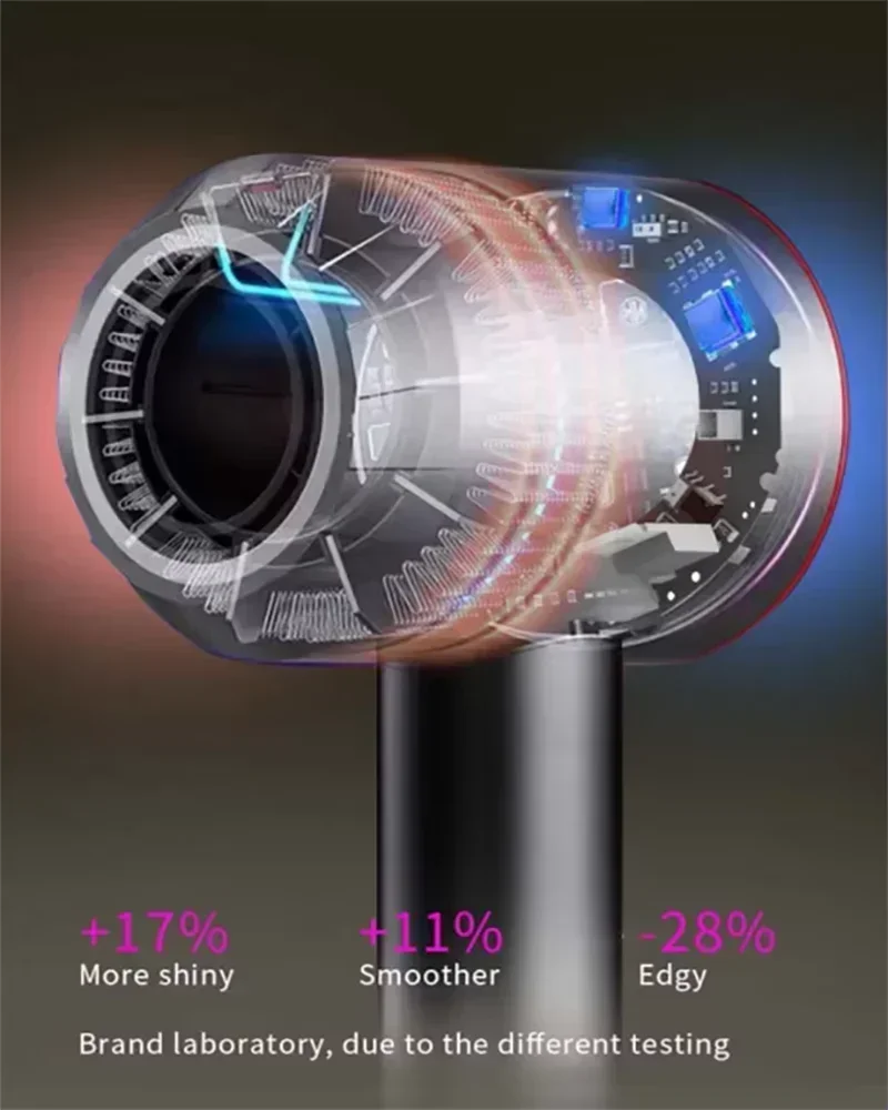 Thumbnail 4 - #30 Top Rated Hair Dryers to Buy in 2026