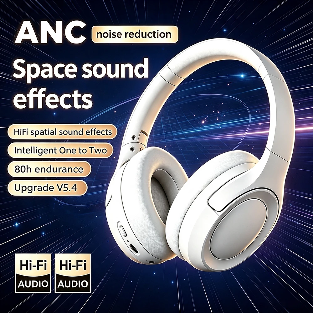 Anc Wireless Over Ear Headphones - ANC Wireless Headphones Bluetooth 5.4 Over